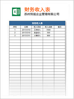 明溪代理记账